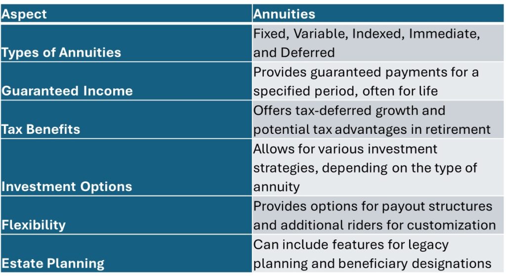 Demystifying Annuities for Financial Stability
